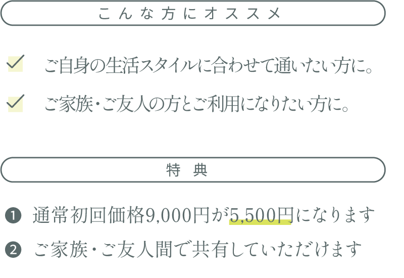 こんな方にオススメ